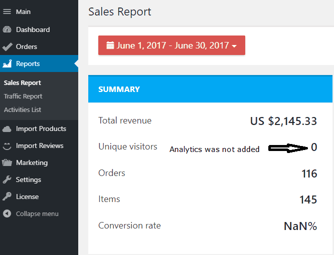 drop shipping sales report June