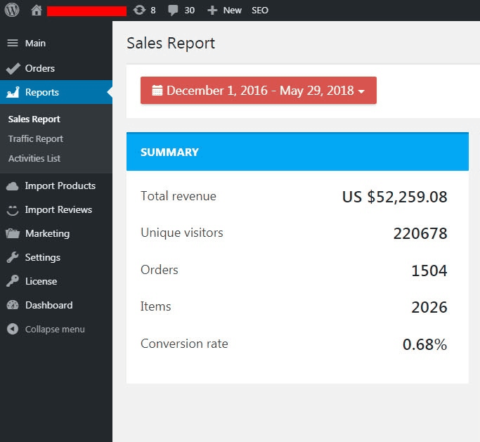 dropshipping income