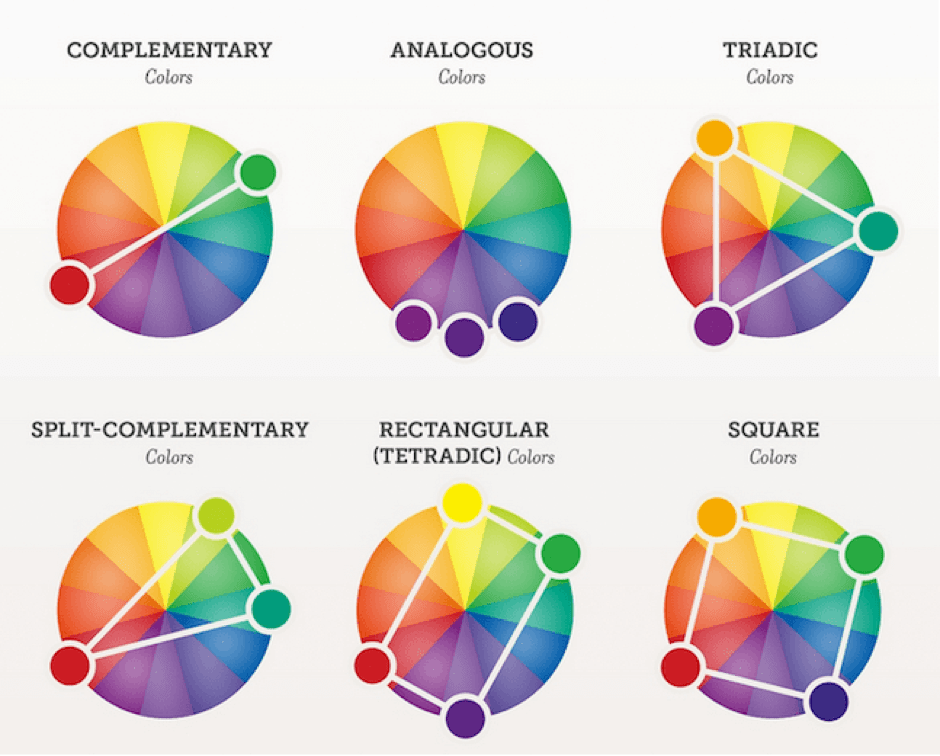 Six color matching schemes used in web design
