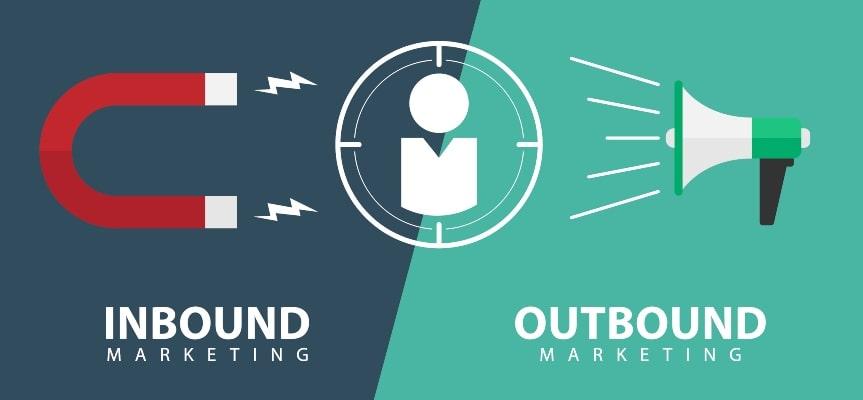 Explaining the difference between inbound and outbound leads