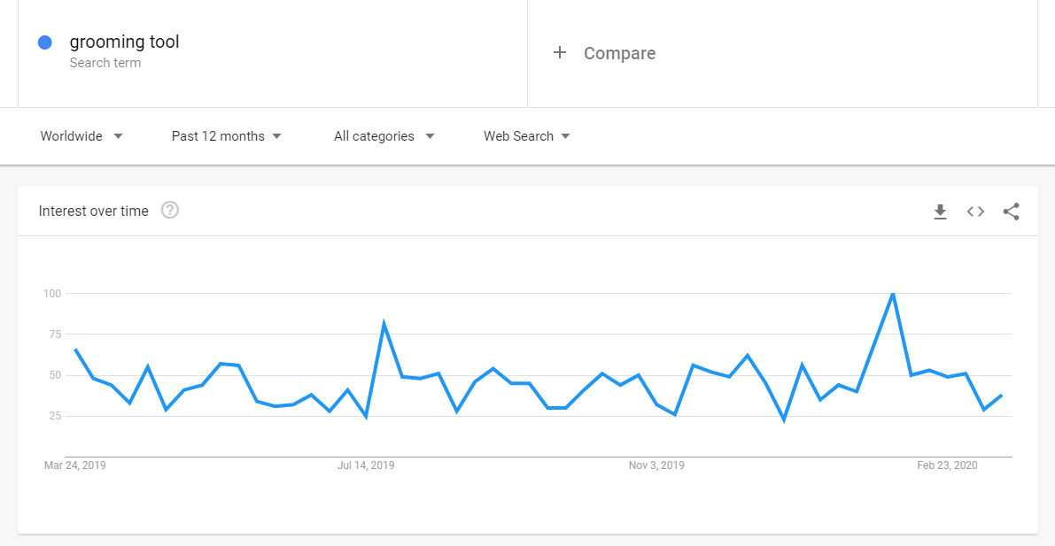Google-Trends-check.png