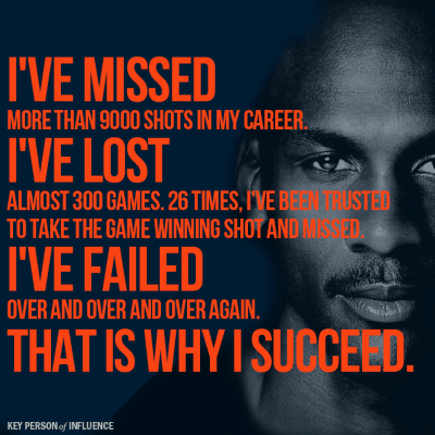 Motivational quotes for entrepreneurs by Michael Jordan