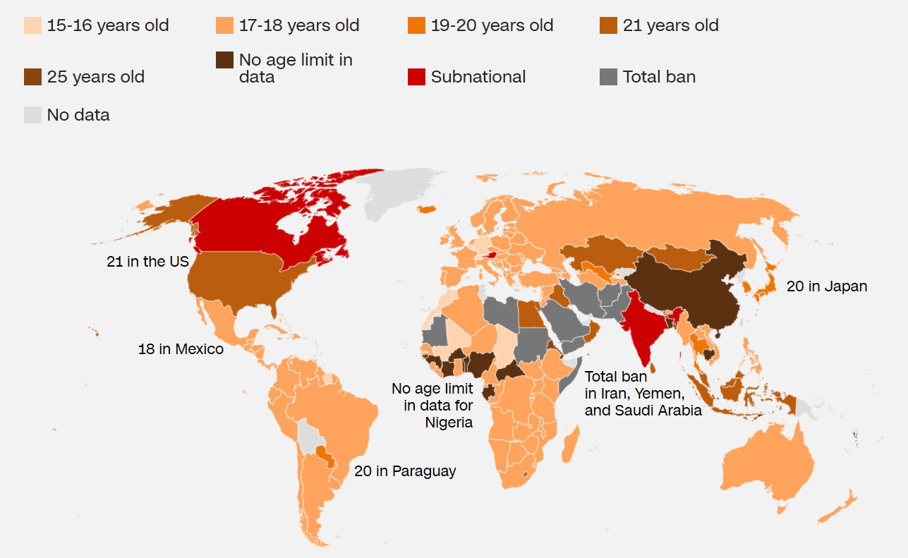 Legal drinking age by country