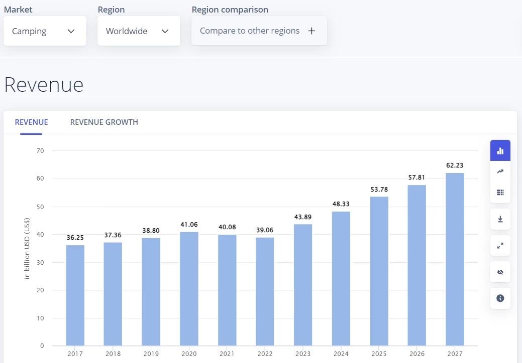 Wise_Owl_case_revenue-e1695714296766.jpg