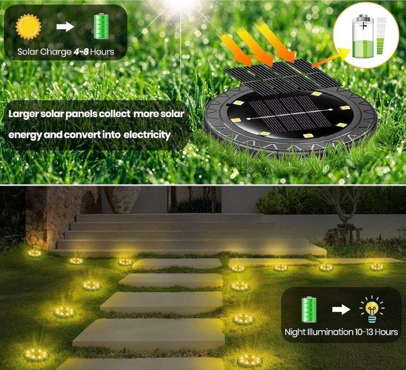 solar-powered-garden-lights-1024x931_jpg.jpg
